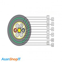 کابل فیبر نوری شهید قندی 12 کور سینگل مود OCFC