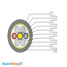 کابل فیبر نوری شهید قندی 24 کور OCUC