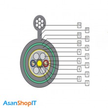 کابل فیبر نوری شهید قندی 8 کور سینگل مود OSSC /DJ/DRY