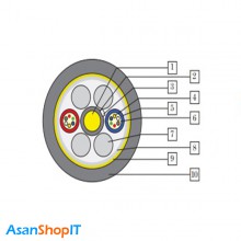 کابل فیبر نوری شهید قندی 8 کور ADSS