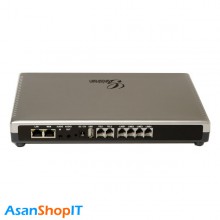 مرکز تلفن IP گرنداستریم مدل GXE5024