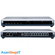 مرکز تلفن IP گرنداستریم مدل GXE5028