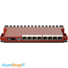 روتر میکروتیک مدل L009UiGS-RM