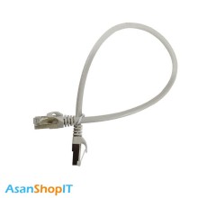 Dataland-Cat6-SFTP-Patch-Cord-1-Meter