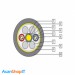 کابل فیبر نوری شهید قندی 16 کور سینگل مود ADSS