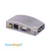 تبدیل AV به VGA